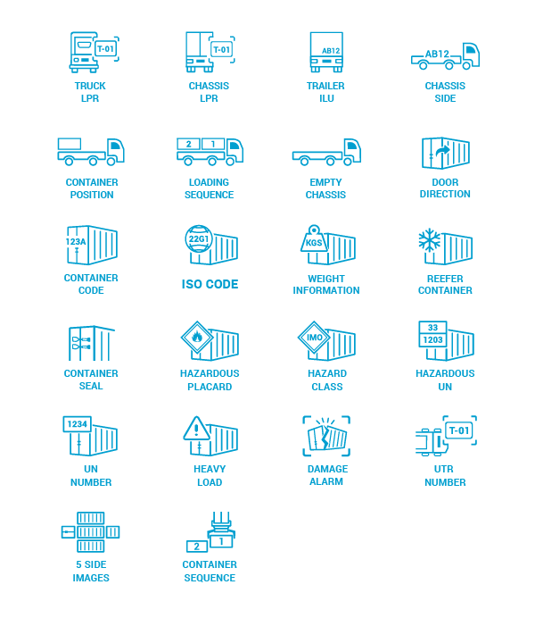 AI Smart Image Processing